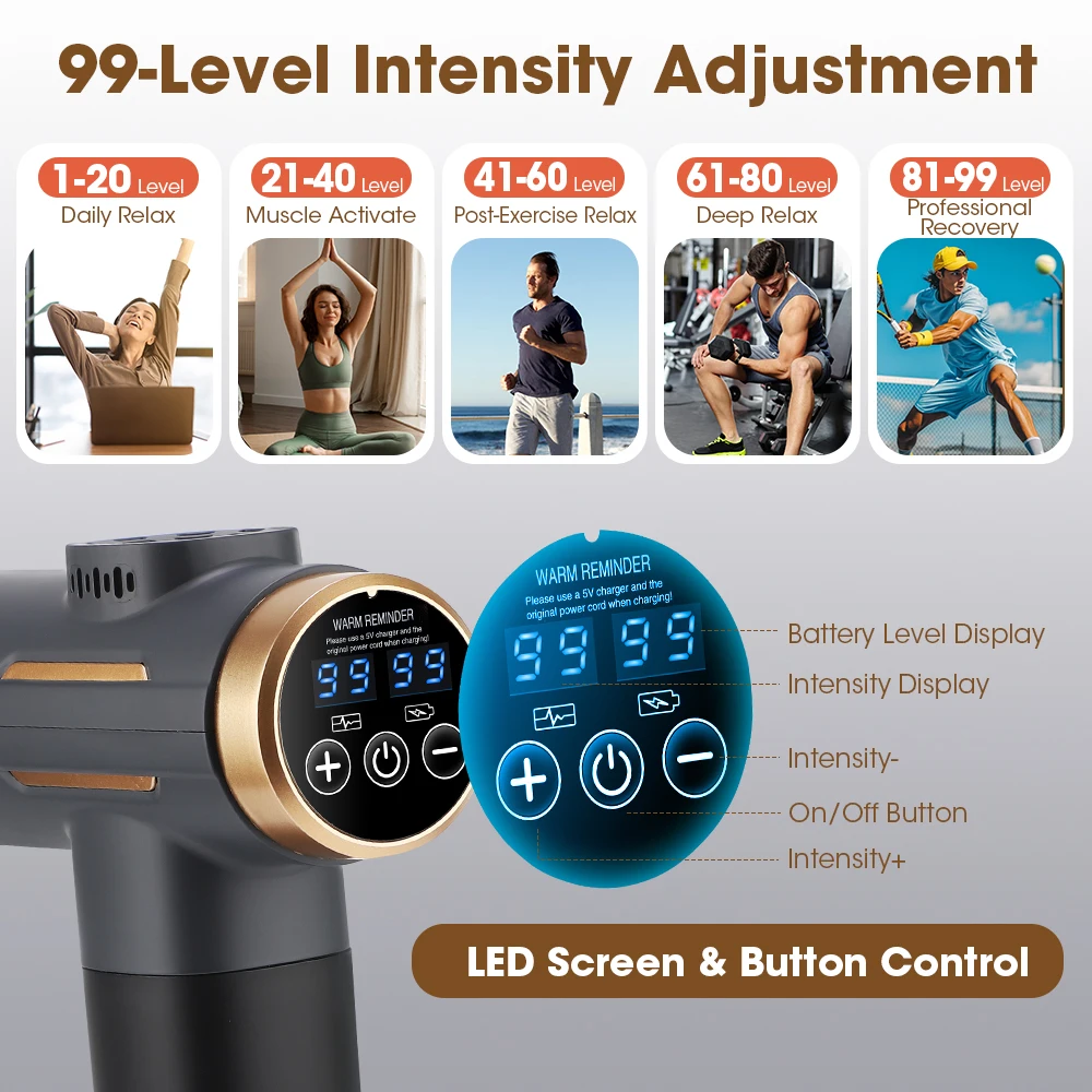 Pistolet de massage électrique - Health Wellness avis et prix