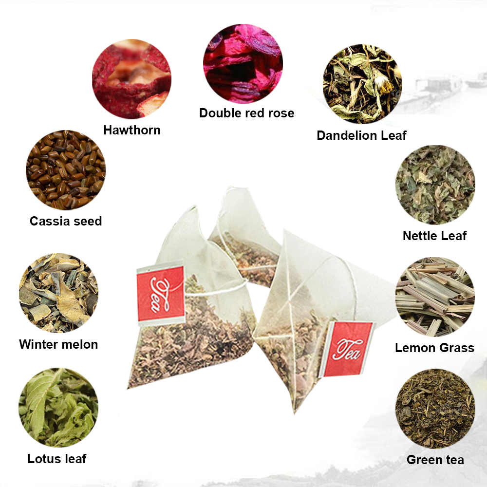 Supplément de perte de poids a - Chamomile Tea avis et prix
