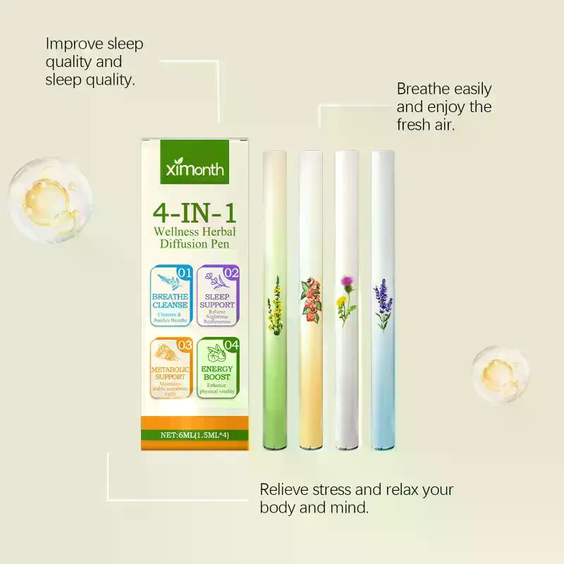 Kit de Diffuseur d'Herbes 4-en - Herbal Tea avis et prix